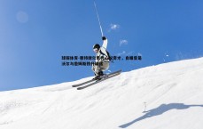 球探体育-惠特摩尔选秀心仪奇才，自曝曾是沃尔与詹姆斯铁杆球迷